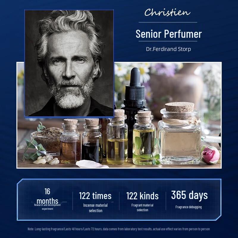 SEEDONVEUR Men's Cologne Scent Shampoo & Shower Gel Set