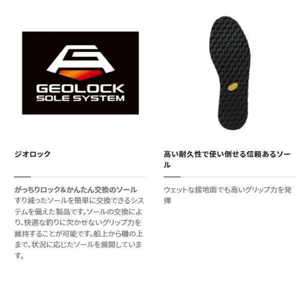 SHIMANO Geolock Vibram Sole Dark Kit, Medium, Gray, KT-007V
