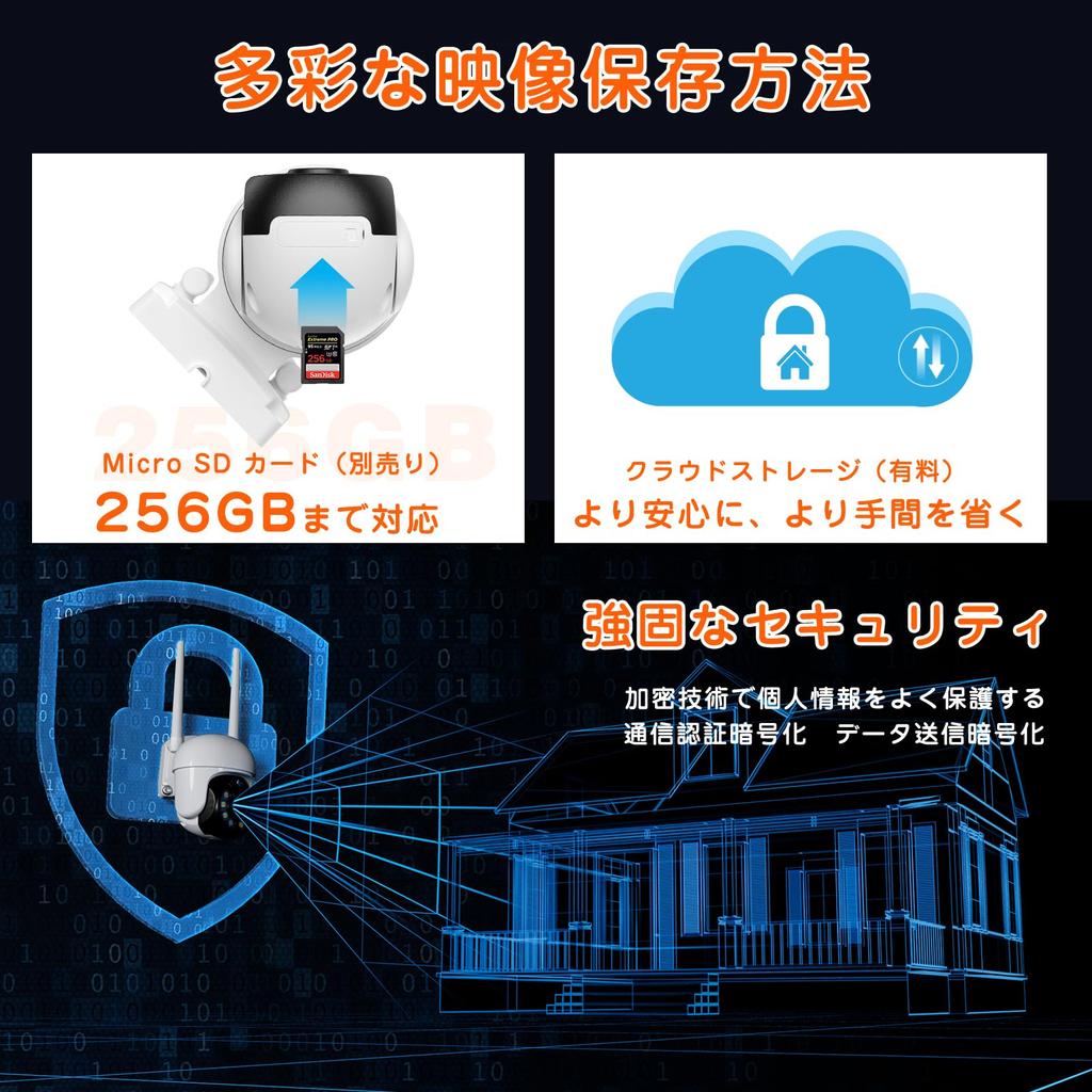 Million Automatic Tracking YESKAMOO Security Omnidirectional Ptz Camera AI Person Human Night Audio Motion Surveillance Camera with Recording