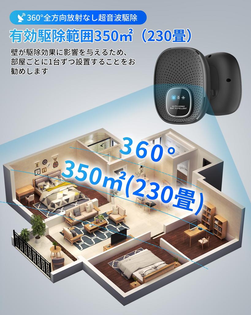 New Set of Gegoup Ultrasonic Pest Powerful Omnidirectional Automatic Frequency Safe and Harmless for Pets and Effective Range of 230 tatami Repels and