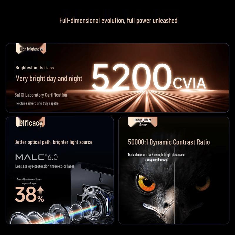 JMGO N5S Ultra Series 4K Tri-Color Laser Gimbal Projector (CN Version)