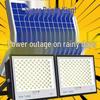 Proiector Solar cu Două Capete Nufeng
