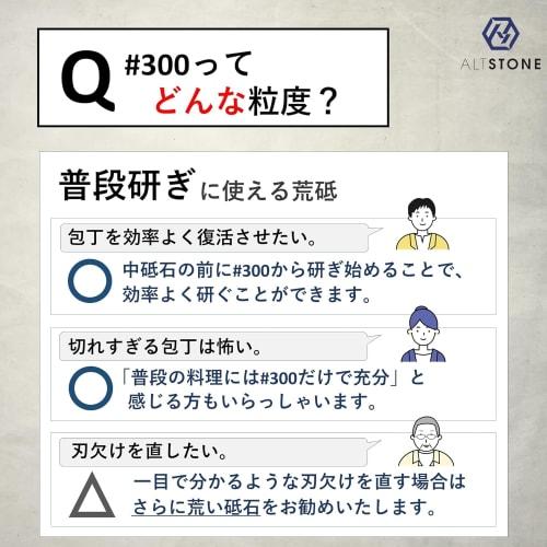 Someier Sink Whetstone Stand, Whetstone Set for Sinks [Supervised by Chefs] Sink Bridge Knife Sharpening Holder with Non-Slip Design, Universal Whetst