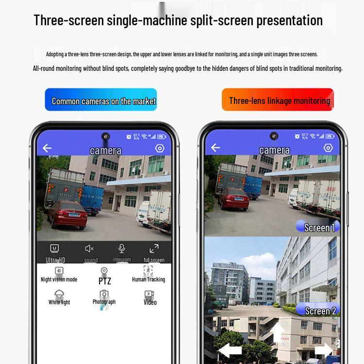 Triple-Lens, Tri-Screen Full-Color Night Vision Outdoor Waterproof Wireless HD Camera