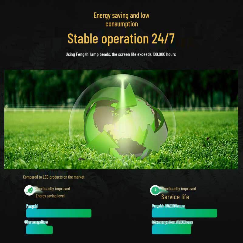 Fengshi P1.25 Indoor LED Video Wall Panel CN plug (adapter included)