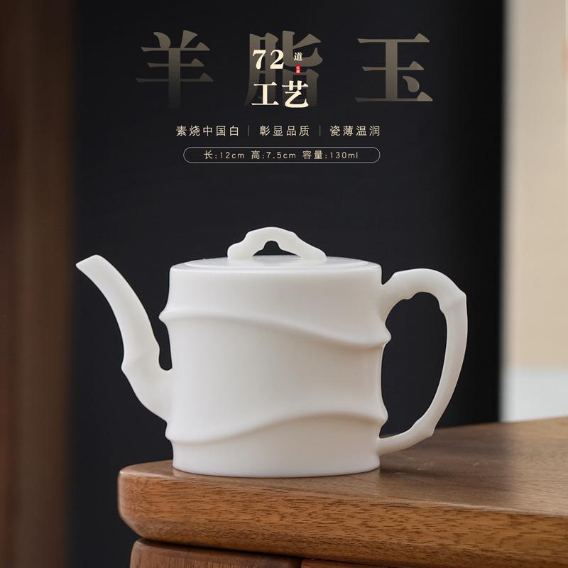 

Чайник из белого фарфора Dehua с овечьим жиром и нефритом, изысканный бисквитный неглазурованный чайник, заварочный чайник с шариком для замачивания чая, коллекция чайной церемонии