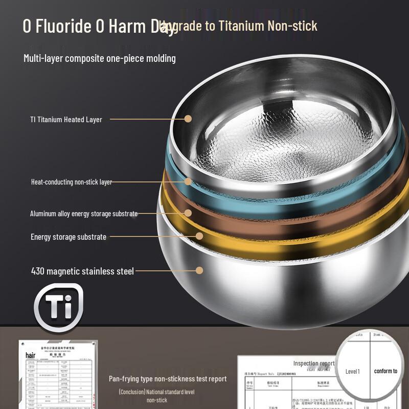 Zchuang Jingpin Titanium Hammered Wok