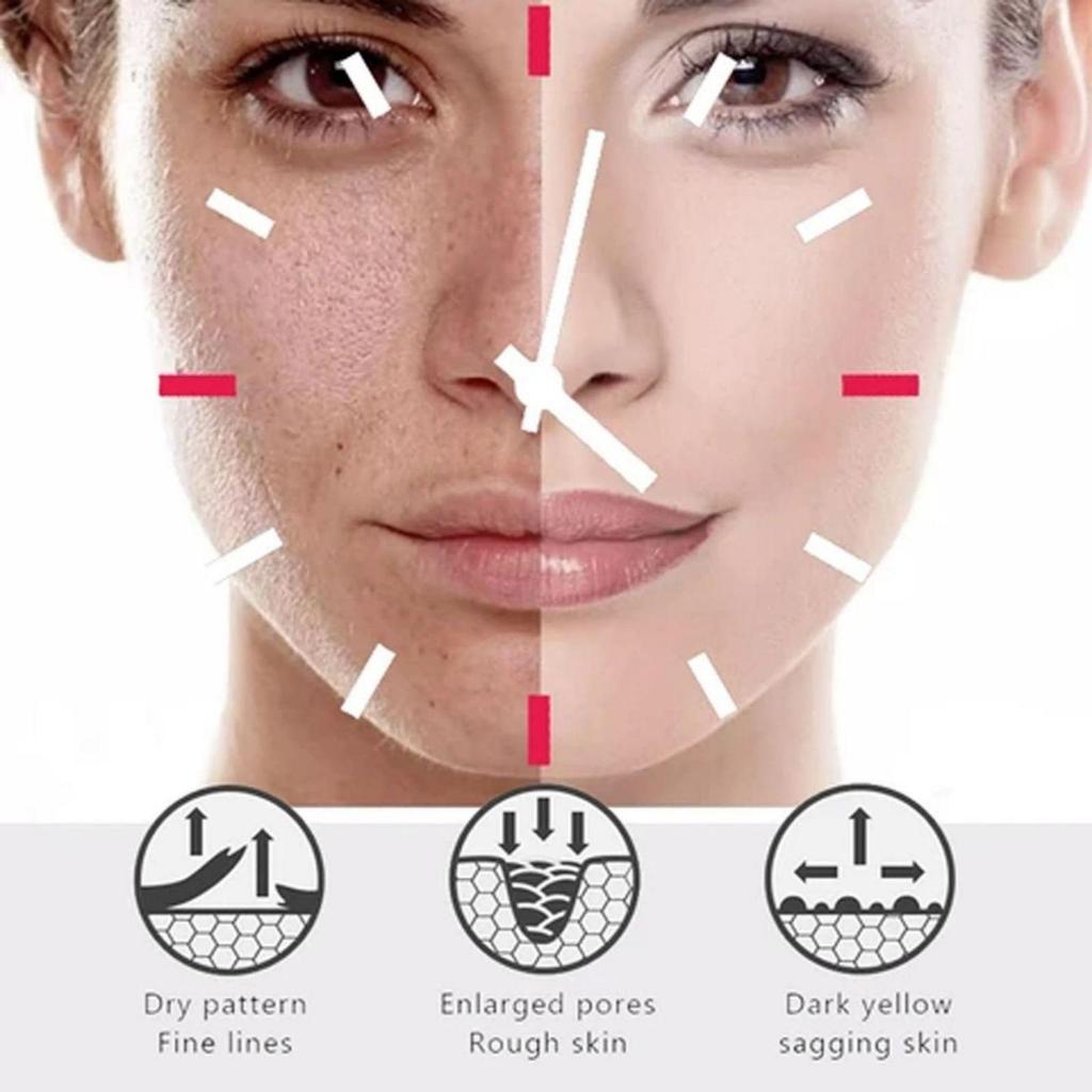 Skin Moisturizing and Translucent Cream Smooths Wrinkles, Reduces Fine Lines, and Improves Damaged Skin