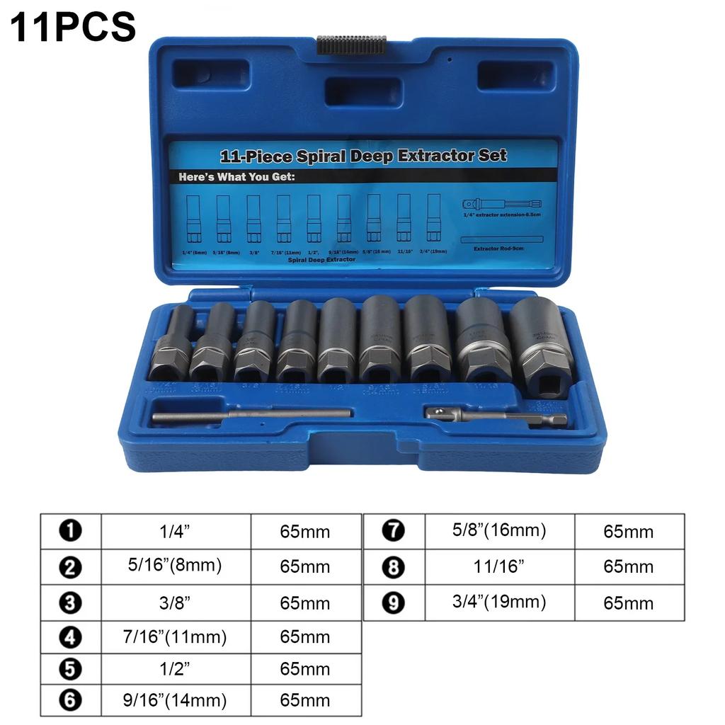 3 8 Inch Drive Wheel Nut Remover Extractor Sizes 1 4 To 19mm Assists In Rounded Nuts 3 8 Drive Socket Set Bolt
