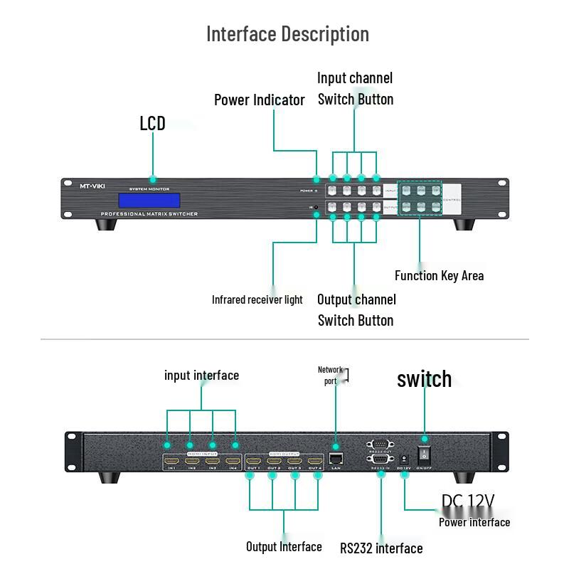 MT-viki 4K 4x4 HDMI Matrix Switcher