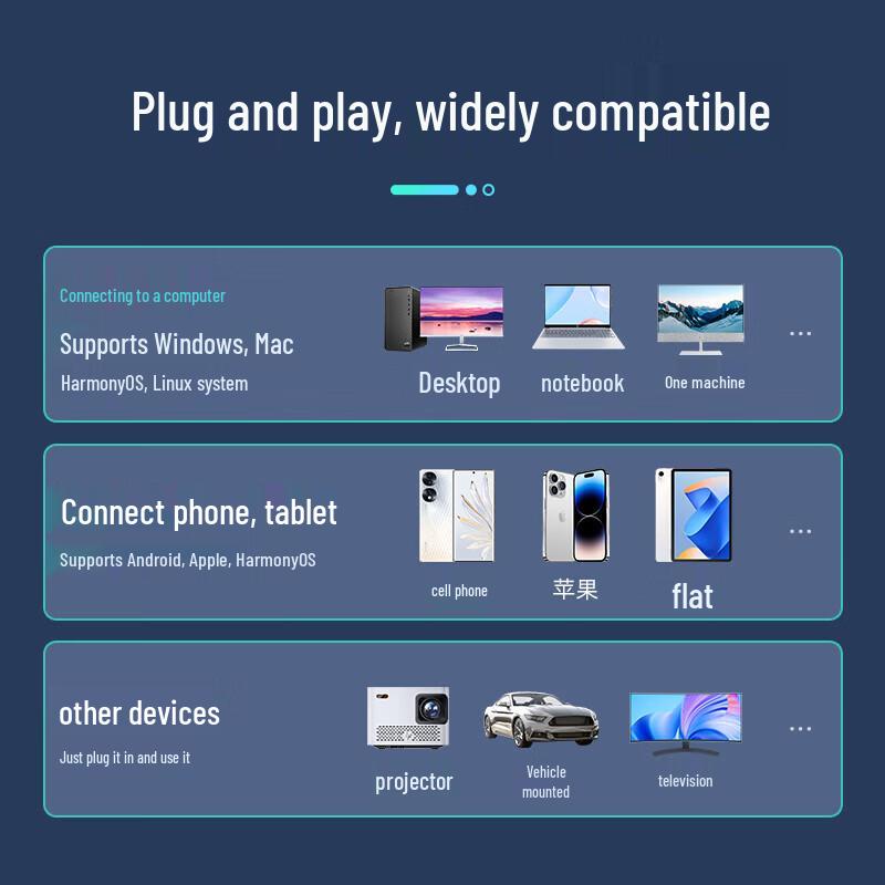 HP 32GB Dual Type-C USB 3.2 Flash Drive