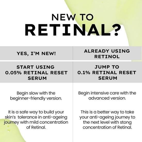 Hyphen 0.1% Retinal Reset Serum Pro | 30% More Effective Than Retinol Serum| Advanced Anti Ageing Face Serum | Boosts Collagen, Hydrates -30 Ml