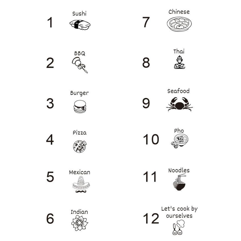 Food Decision Dice Toy, Funny Novelty 12 Unique Food Pattern, Couple Anniversary Date Night Christmas Birthday Gift