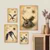 Vintage Art Dragon Species Posters and Prints Canvas Paintings Retro Anime Dragon Wall Art Pictures for Home Wall Decor Mural