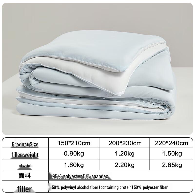 

Boyang Home Textile Class A Knitted 50% Soybean Fiber Quilt 150cm x 210cm