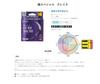SUNLINE Iso Special GureMichi Nylon 150m 2 No.