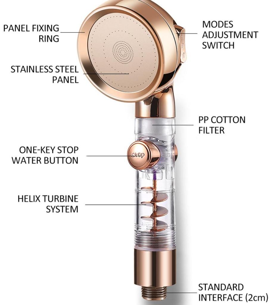 Turbocharged Shower Head 3 Mode High Pressure Adjustable Filtering Rainfall Shower For Home Bathroom