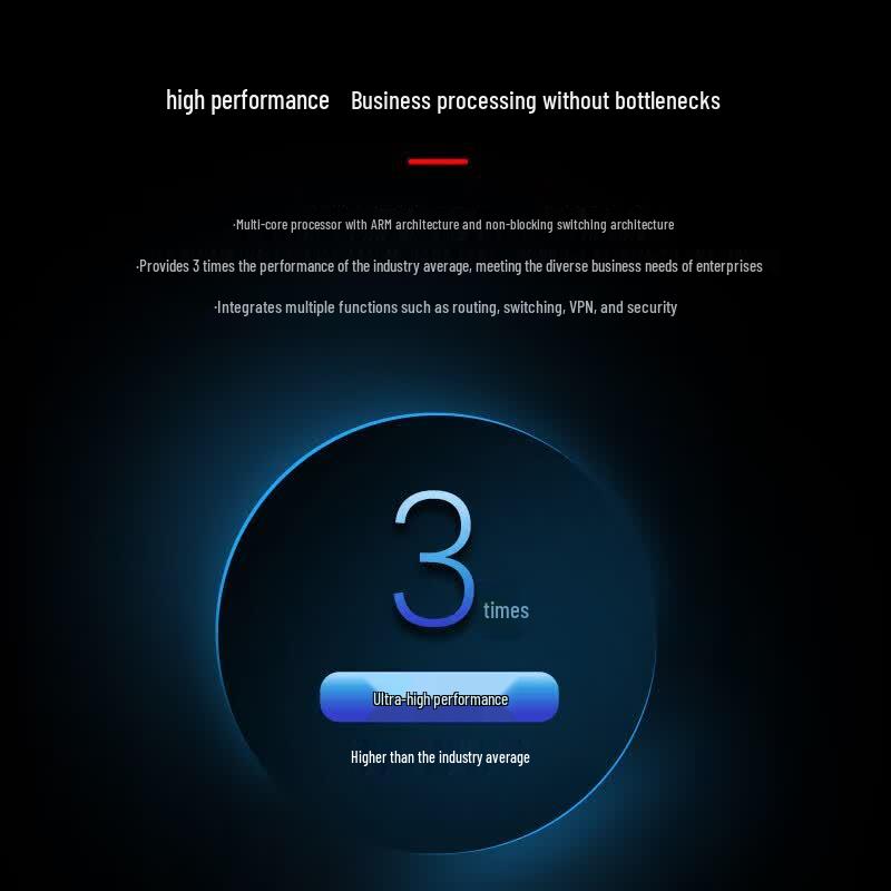 Huawei AR611E-S Enterprise Router