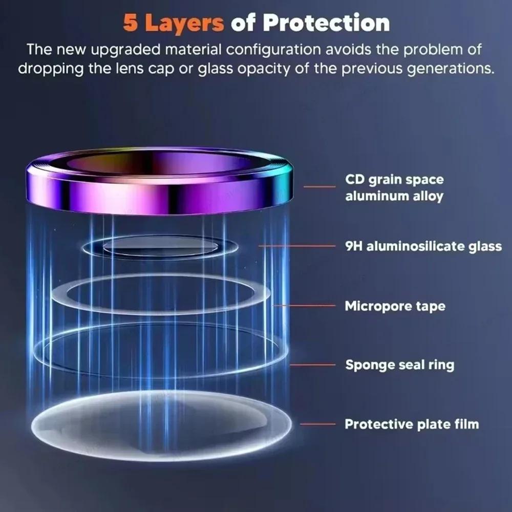 Alloy Ring Tempered Glass Lens Protector For Samsung Galaxy S26 S25 Edge S24 Ultra Plus FE HD Metal Camera Film Cover 1 Set