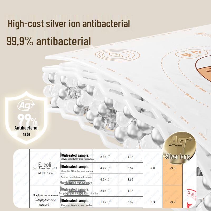 Suncha 0-Benzene Food-Grade Silicone Kneading Mat