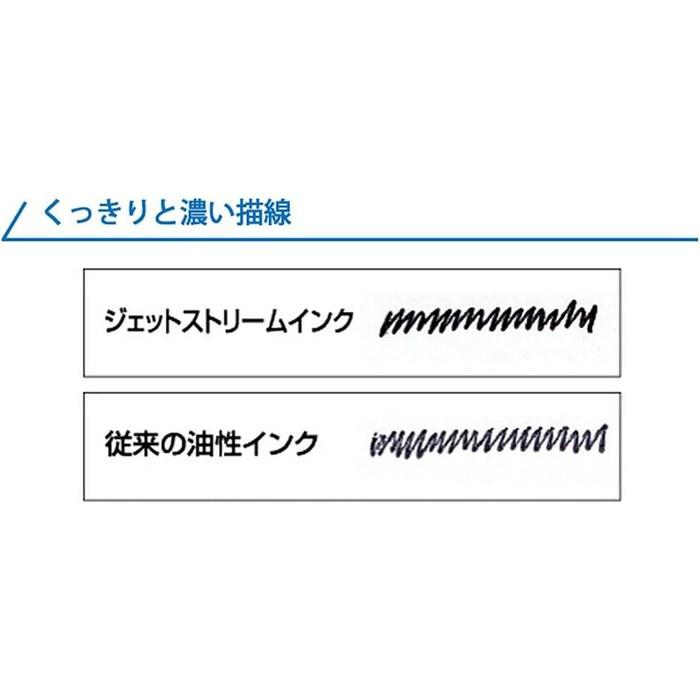 Mitsubishi Pencil Jetstream Ballpoint Pen 10-Pack 0.7mm Red SXN15007.15