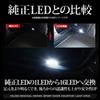YOURS Door Courtesy Lamps Set for 250 Series Land Cruiser Door Courtesy Room Genuine LED Interior LAND CRUISER Land Cruiser Custom Accessory M (Yours)