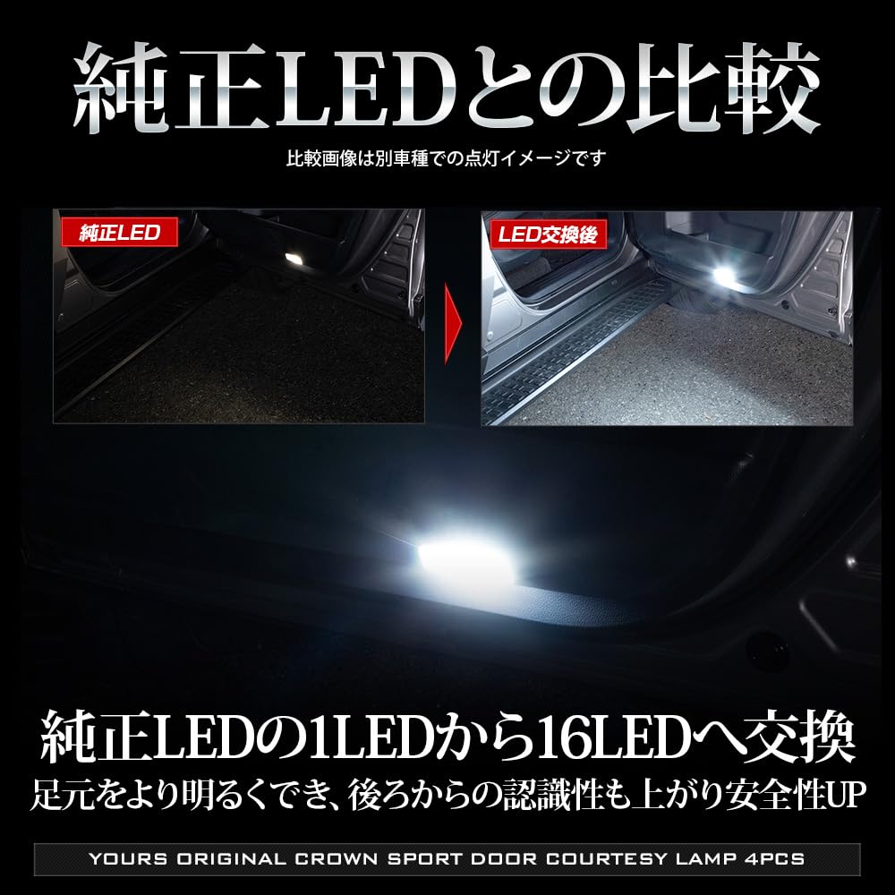 YOURS Door Courtesy Lamps Set for 250 Series Land Cruiser Door Courtesy Room Genuine LED Interior LAND CRUISER Land Cruiser Custom Accessory M (Yours)