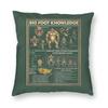 Bigfoot Knowledge Square Pillowcase Polyester Linen Velvet Printed Zip Decor Pillow Case Room Cushion Cover
