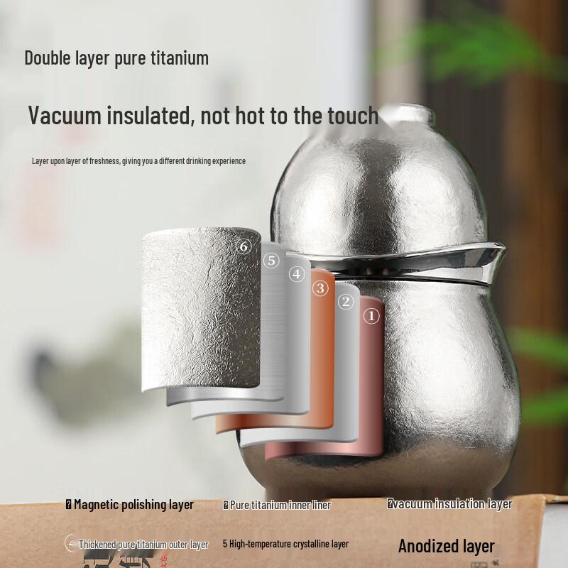 Moli 160ml Pure Titanium Gourd Insulated Tea Mug