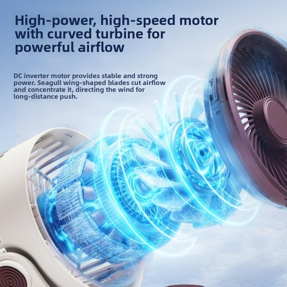 120° Rotating Desktop Electric Fan Type-c Rechargeable Outdoor Camping Fan  Household