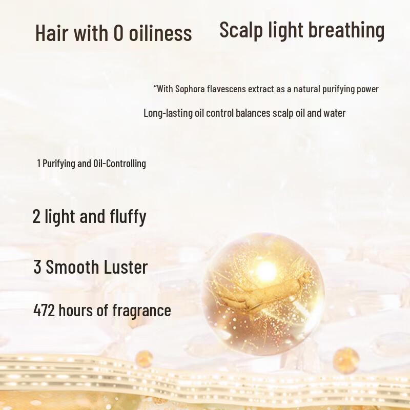 Seagilon Lasting Fragrance Hair & Body Care Set