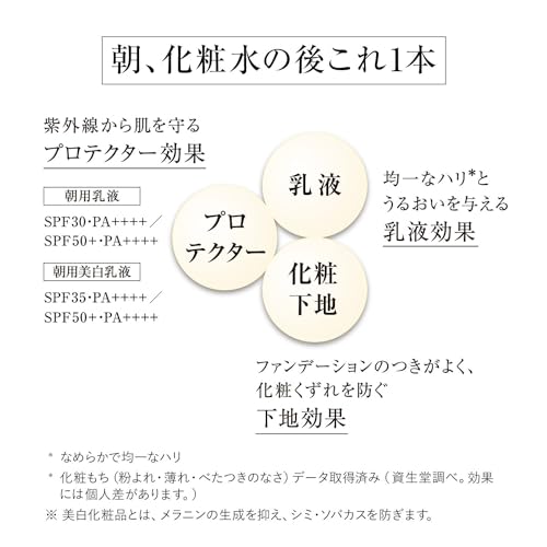 ELIXIR WHITE Brightening Day Care Revolution WT+ 35mL Colorless Quasi-drug UV Emulsion Morning Transparency Firmness Whitening SPF50+ PA++++ Aging Car