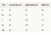 Europe and America 2026 Summer New Elegant Casual Turtleneck Ruffle Edge Mini Dress Polyester