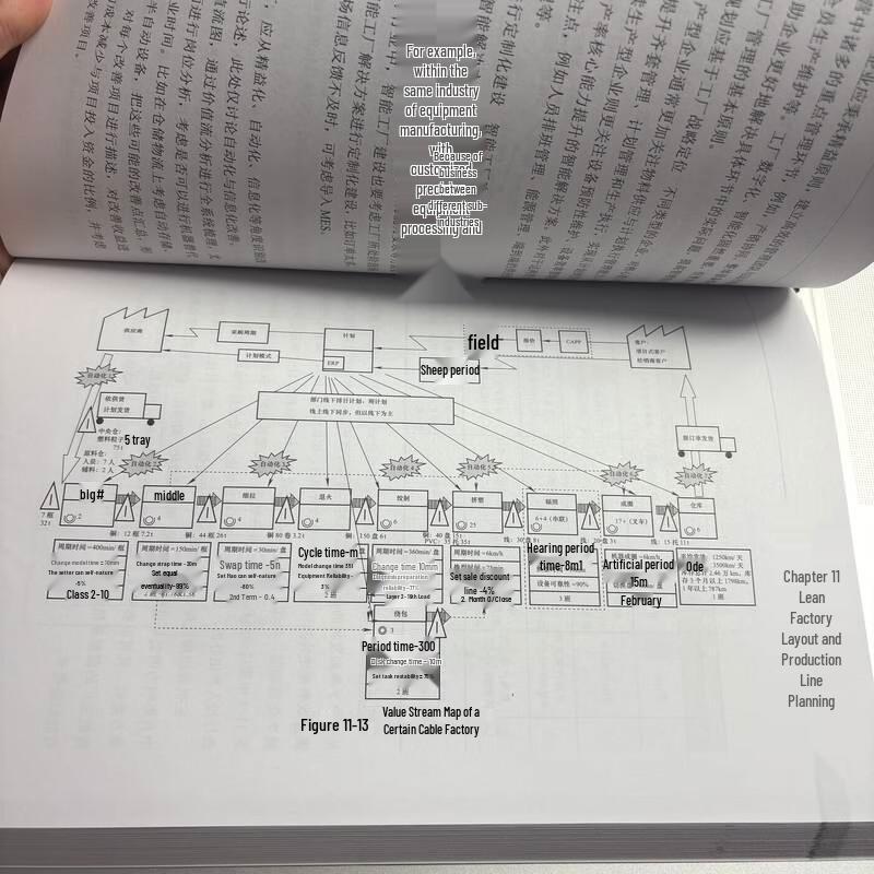 Lean Improvement Handbook