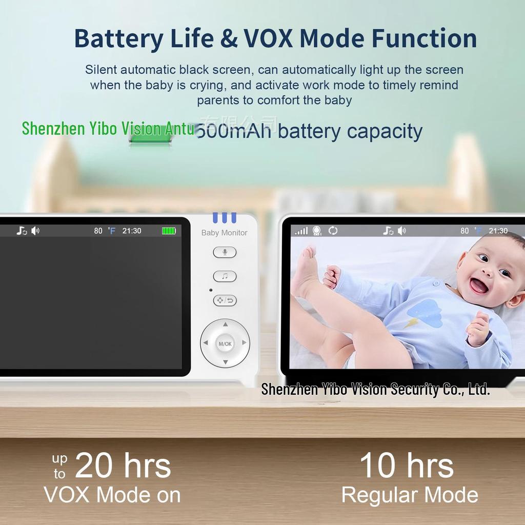 5-Inch HD Baby & Elderly Monitor with Two-Way Voice