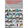 Smart 12V 8A Car Battery Charger Pulse Repair Quick Charge for Auto Moto AGM GEL WET Lead Acid LiFePO4 Battery Charging