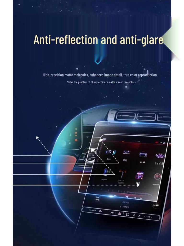 25 Tempered Glass Films for Changan Deep Blue G318 Console, Navigation, and Interior
