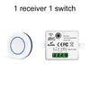 RF 433MHz Wireless Light Switch 220V 110V 10A Relay Controller Switch Mini Round Button Panel Switch For Home LED Lighting