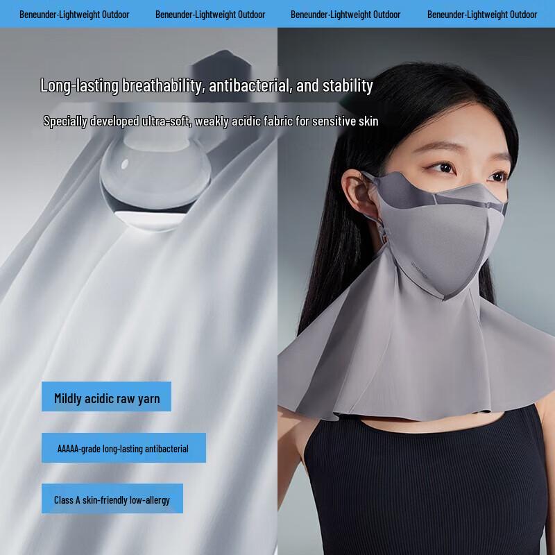 

Beneunder Full-Face UV Protection Mask