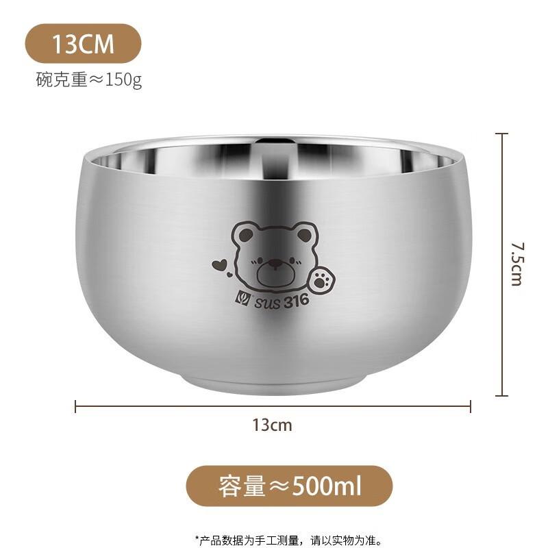 316 Stainless Steel Baby Feeding Bowl Large 13cm