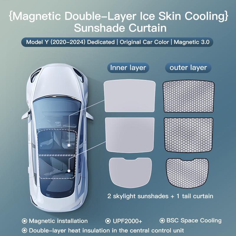 YZ Sunroof honeycomb Sunshades For Tesla Model 3 Highland 24 Model Y 2021-26 Sun Pare Glass Front Rear Skylight Accessory