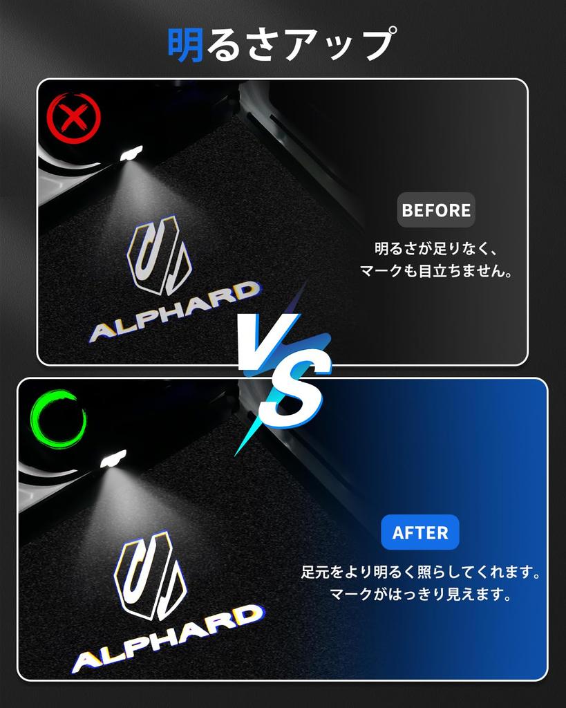 GIMUYA LED Courtesy Lights with Laser Logo for Toyota New Alphard 40 Series and 30 Series Custom Designed for Genuine High Custom and Includes