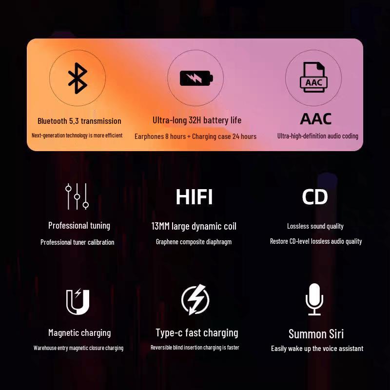 Newmine X5 Wireless Bluetooth Earbuds