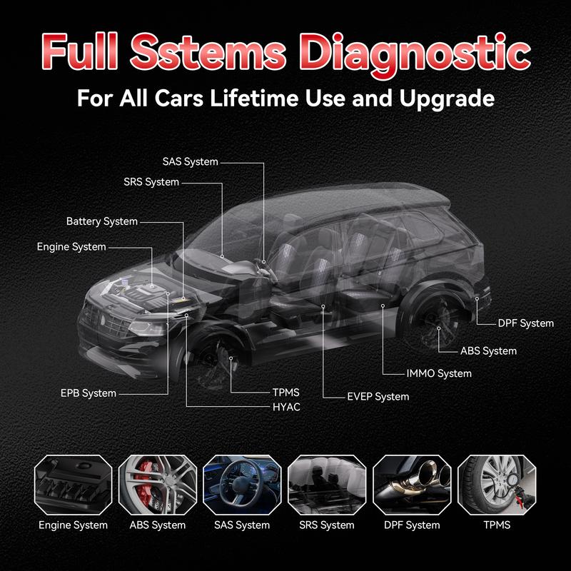 2026 MAXOBD KONNWEI Nástroj pro diagnostiku závad celého systému automobilu OBDII Hloubkové skenování Bluetooth připojení Monitorovací systém OBD2 Skenovací nástroj