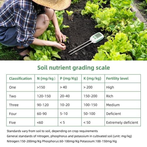 Chaksy Digital LCD Soil Tester with Dual Probes, High Accuracy Soil Nitrogen, Potassium, and Phosphorus Detector, Portable for Garden Use