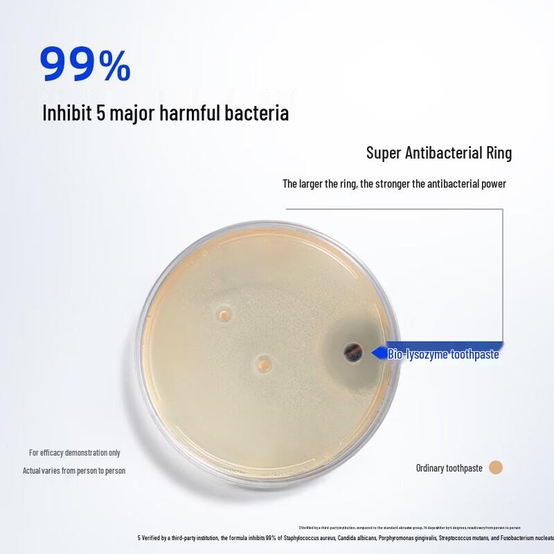 Namei Bio-Lysozyme Whitening Toothpaste 120g