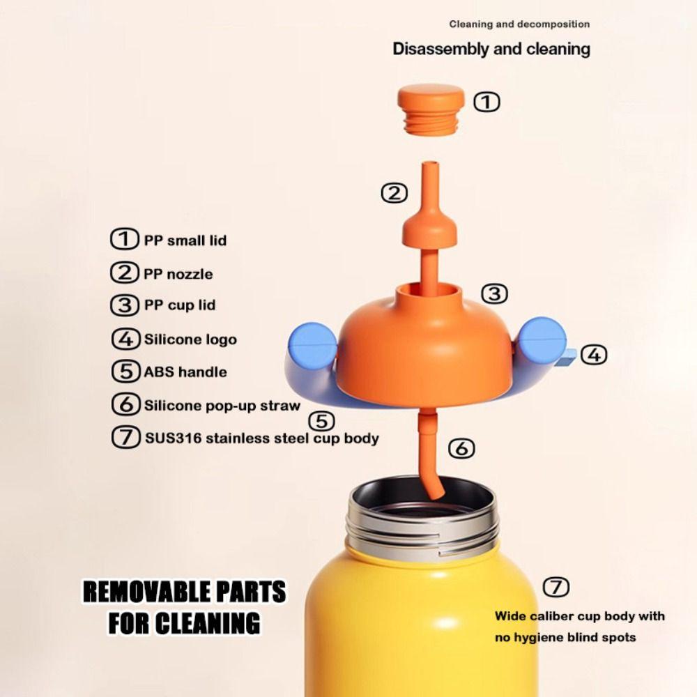 316 Stainless Steel Water Bottles 33oz Sports Water Cup Beverage Bottle  for Travel Office Home