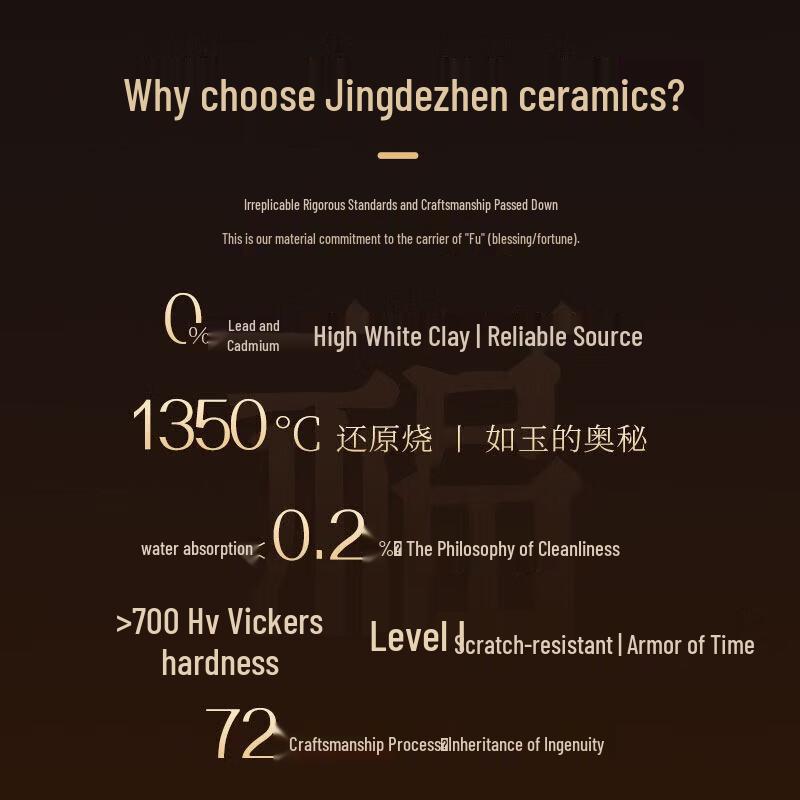 Jingdezhen Underglaze Dinnerware Set