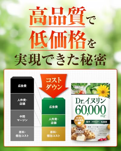 [Doctor Supervised] Dr. Inulin 60,000mg Inulin (equivalent To 170 Heads of Lettuce), Water-soluble Dietary Fiber, Jerusalem Artichoke, Salacia