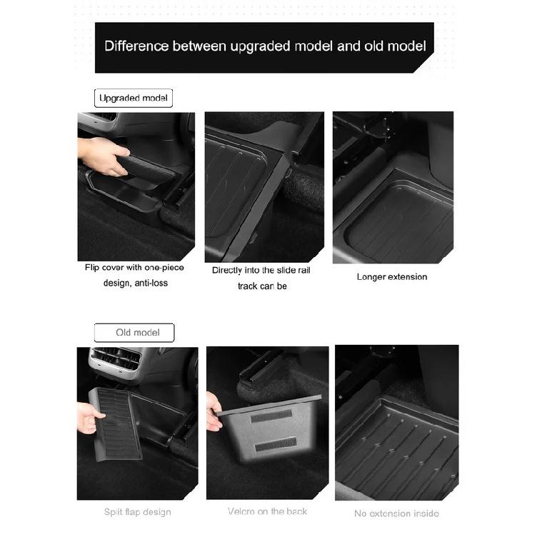 For Tesla Model Y -2024 Flip-top Lid Back Row Intermediate Storage Box TPE Rear Center Console Storage Box Car Organize Case